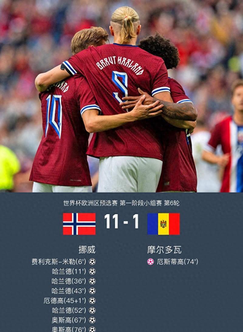 AYX-包含哈兰德遭遇十五连败,利物浦教练面临压力!的词条